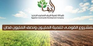 تنمية الريف المصري الجديد تطلق مبادرة مزرعتك في مصر.. لتعزيز استثمار ومشاركة المصريين بالخارج.. ونواب: نأمل أن تعطينا مردودا سريعا على قطاع الزراعة - خبر صح