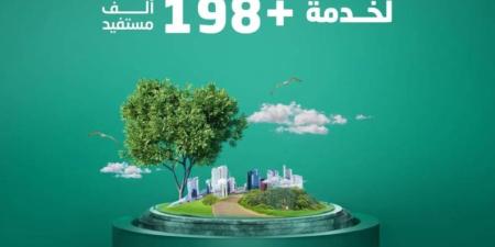 المياه الوطنية تُنهي مشروع الصرف الصحي بنرجس الرياض - خبر صح