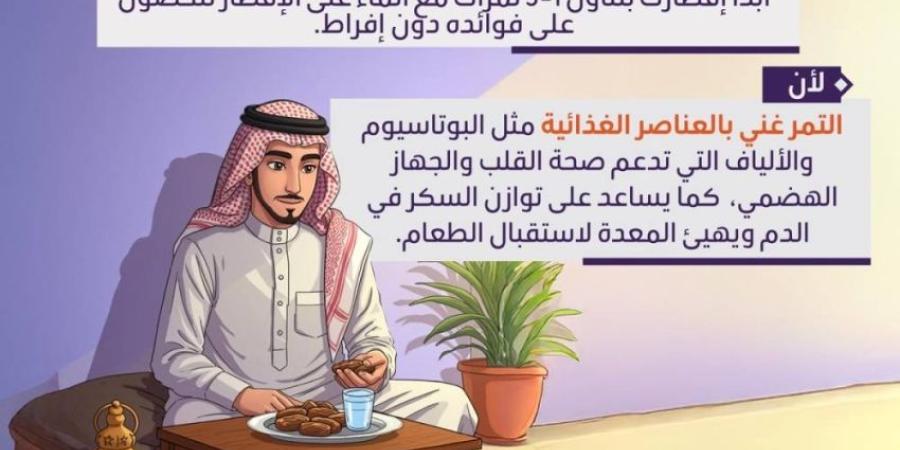 من أجل صحتك.. ابدأ إفطارك بالتمر - خبر صح