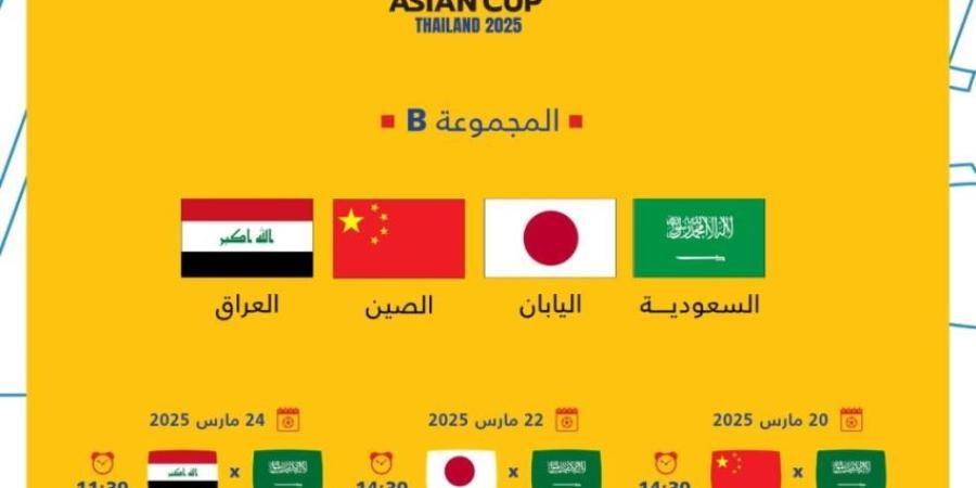 إعلان قائمة أخضر الشاطئية استعداداً لكأس آسيا في تايلاند - خبر صح